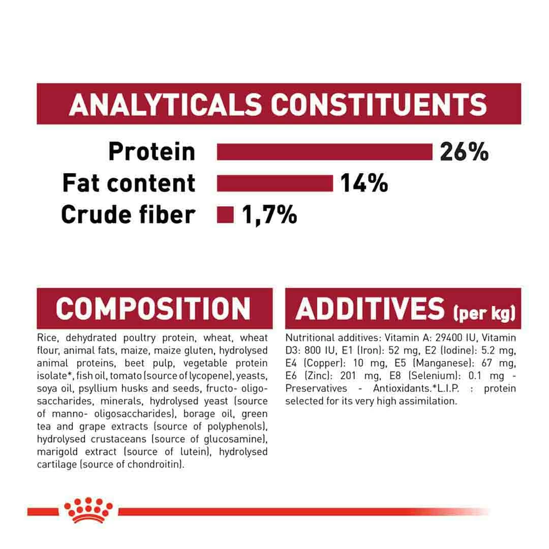 Royal Canin Medium Ageing 10+ 15kg 5 Royal Canin Medium Ageing 10+ 15kg - Image 5