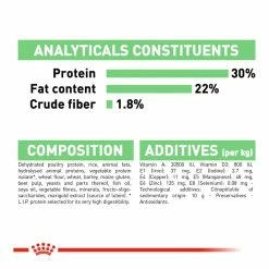 Royal Canin Mini Digestive Care Adult Dry Dog Food 3kg -Dog Food shop royal canin mini dog digestive 20care dry food ingredients nutrients nutrition