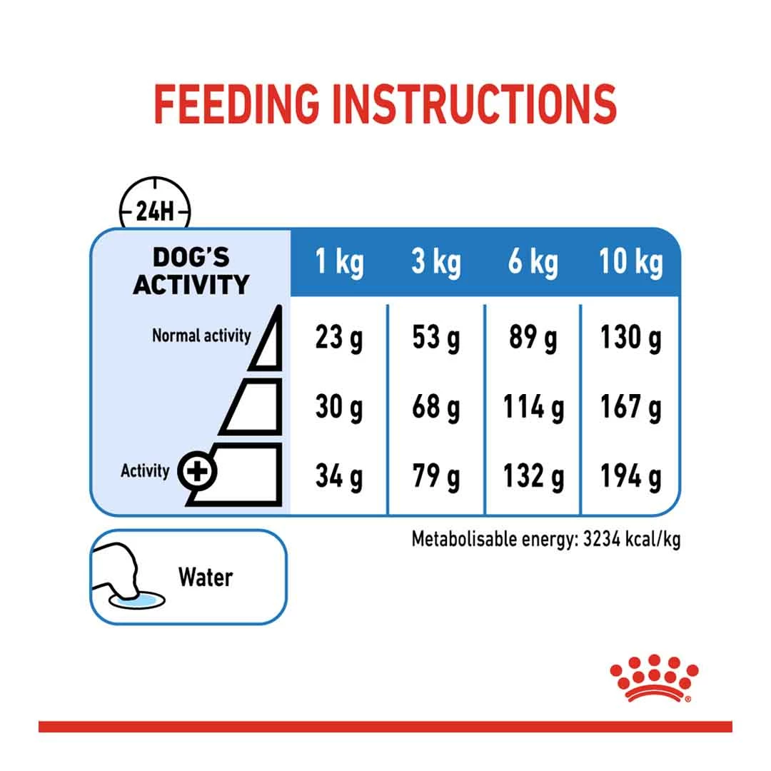 Royal Canin Mini Light Weight Care Adult Dry Dog Food 3kg 6 Royal Canin Mini Light Weight Care Adult Dry Dog Food 3kg - Image 6