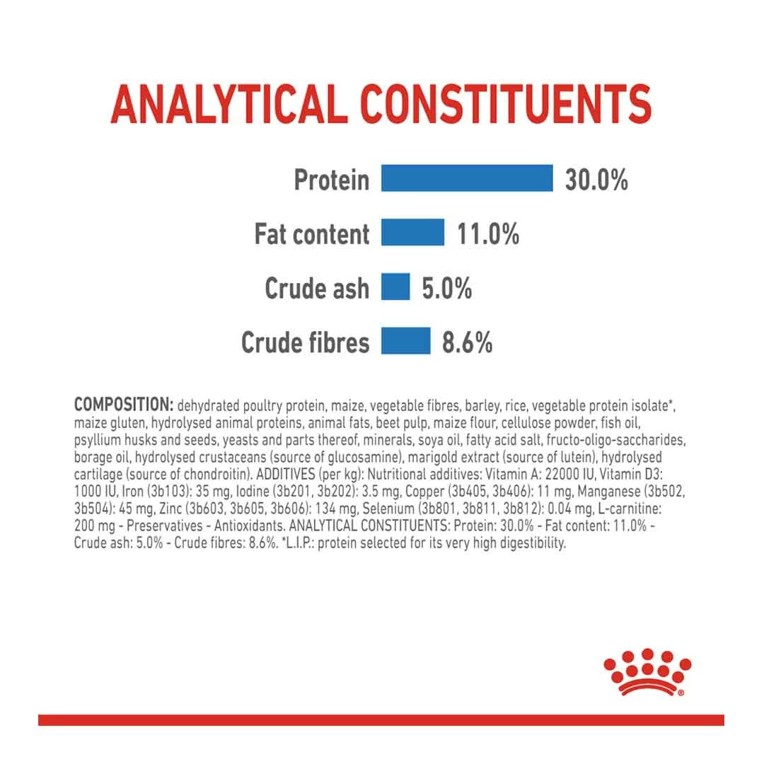 Royal Canin Mini Light Weight Care Adult Dry Dog Food 3kg 5 Royal Canin Mini Light Weight Care Adult Dry Dog Food 3kg - Image 5