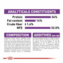 Royal Canin Giant Puppy 15kg 10 Royal Canin Giant Puppy 15kg -Dog Food shop royal canin puppy giant dry food kibbles ingredients nutrients nutrition