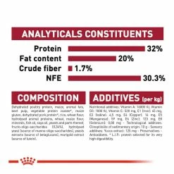 Royal Canin Medium Junior 15kg -Dog Food shop royal canin puppy medium dry food kibbles ingredients nutrients nutrition 1