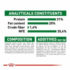 Royal Canin Mini Junior 2kg 10 Royal Canin Mini Junior 2kg -Dog Food shop royal canin puppy mini dry food kibbles ingredients nutrients nutrition