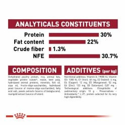 Royal Canin Medium Starter Mother & Babydog 4kg -Dog Food shop royal canin starter mother babydog medium dry food kibbles ingredients nutrients nutrition