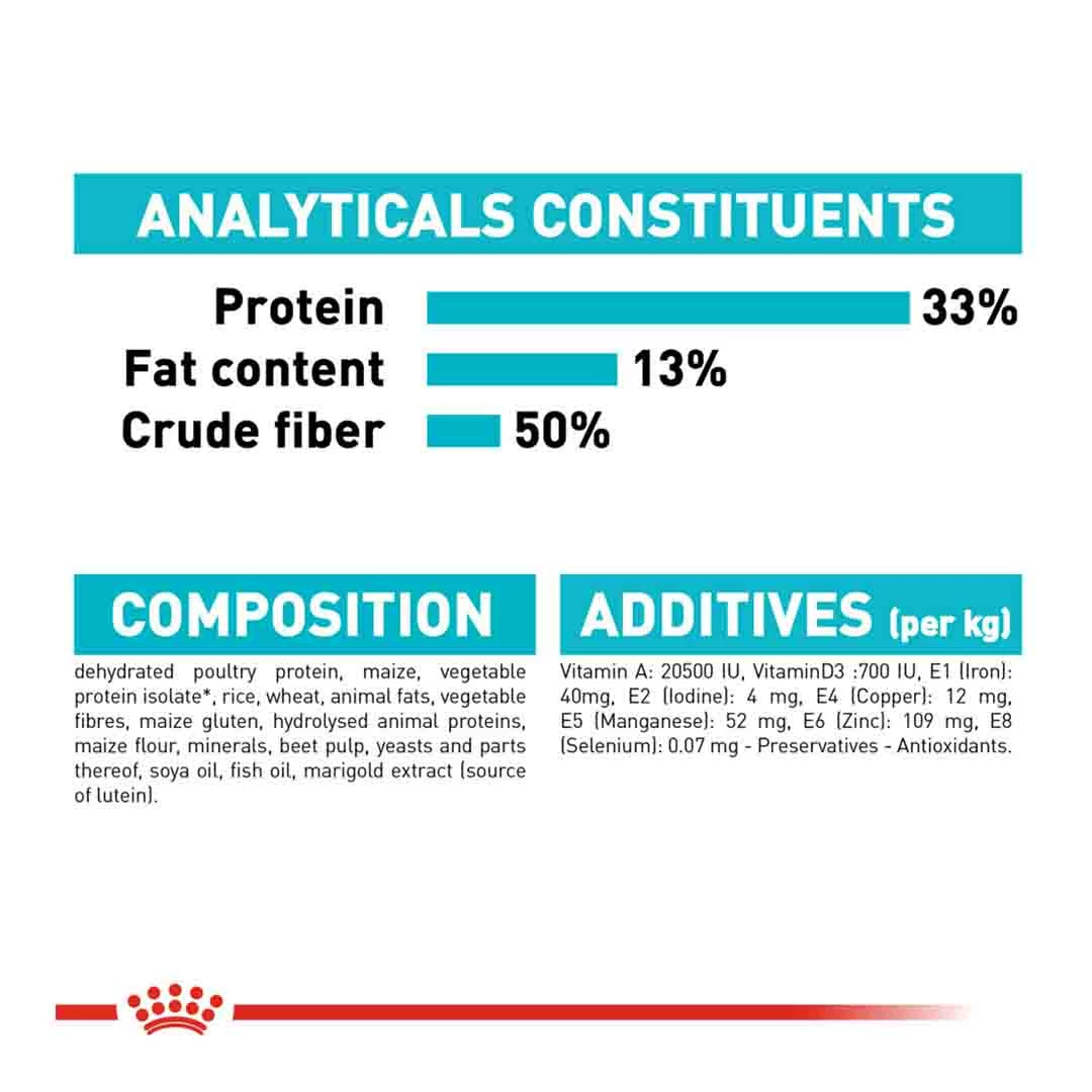 Royal Canin Urinary Care 4kg 5 Royal Canin Urinary Care 4kg - Image 5