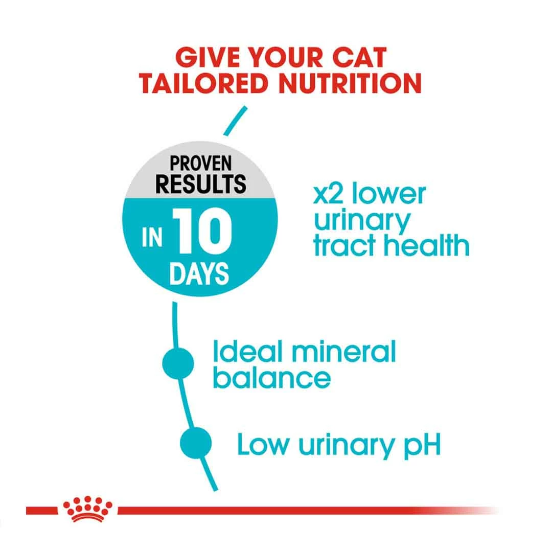 Royal Canin Urinary Care 4kg 3 Royal Canin Urinary Care 4kg - Image 3