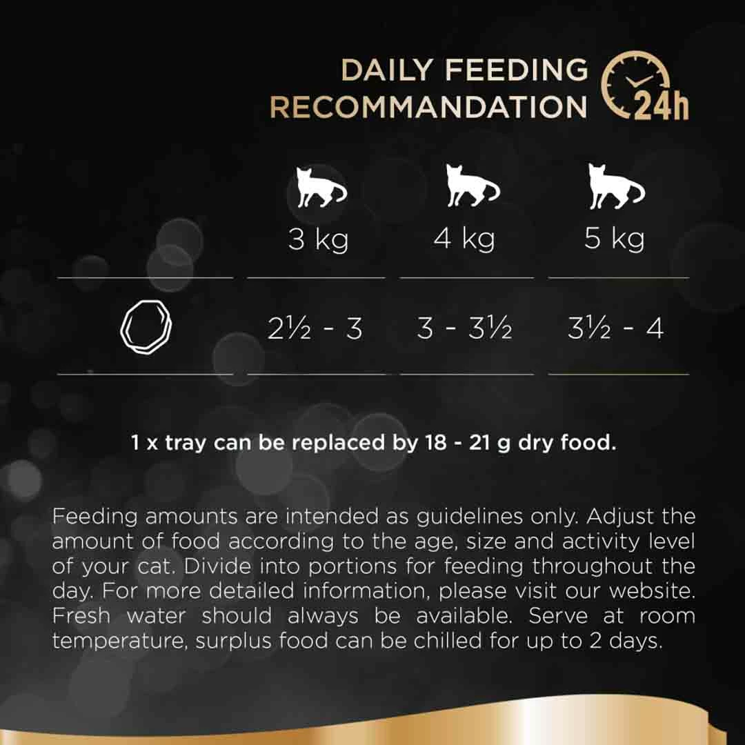 SHEBA Select Slices Cat Trays Poultry Collection In Gravy 32x85g 5 SHEBA Select Slices Cat Trays Poultry Collection In Gravy 32x85g - Image 5