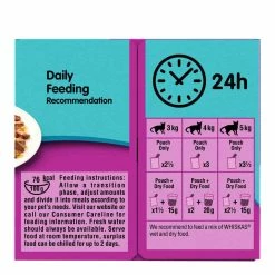 Whiskas Pouch Adult Fish Jelly 40x100g -Dog Food shop whiskas cat fish selection in jelly feeding guide