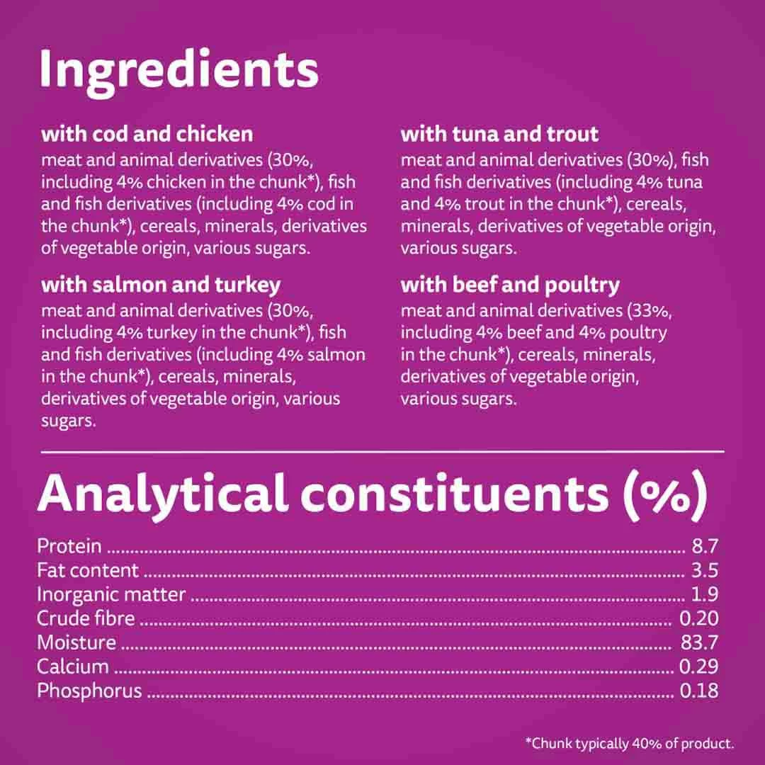 Whiskas Duo Surf & Turf In Jelly 1+ Adult Wet Cat Food Pouches, 40 X 85g 5 Whiskas Duo Surf & Turf In Jelly 1+ Adult Wet Cat Food Pouches, 40 X 85g - Image 5